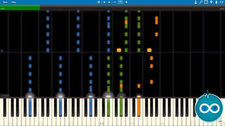 Waterflame – Sky Fortress Midi Piano Synthesia